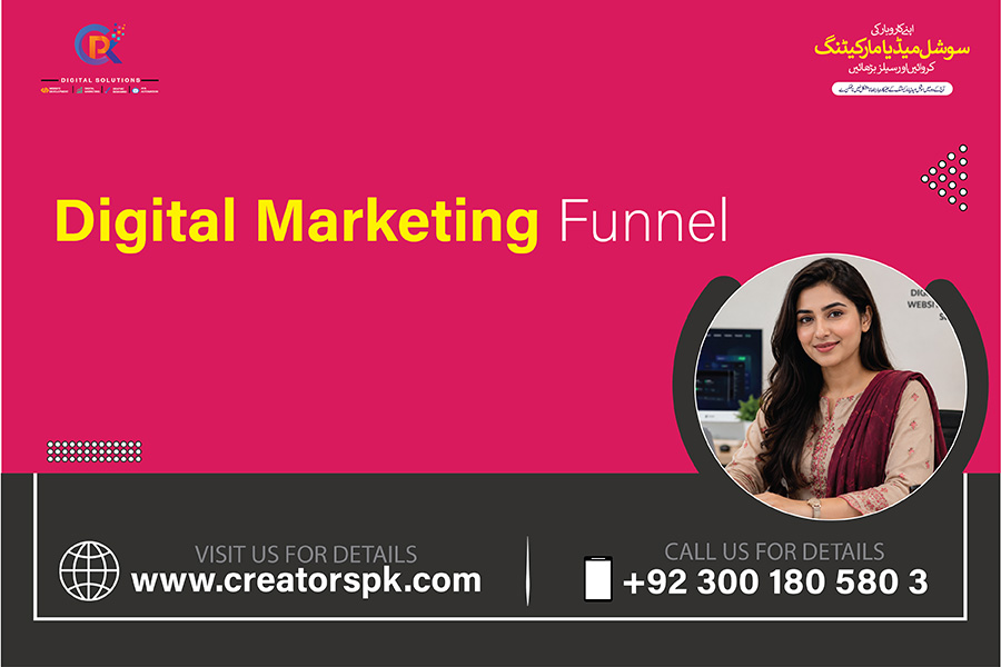 Digital Marketing Funnel
