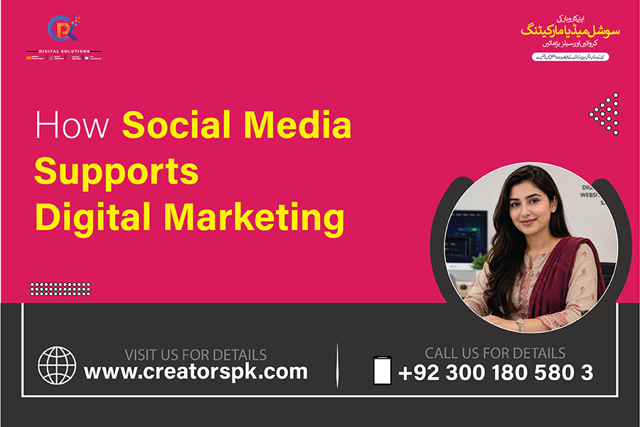 Social Media Supports Digital Marketing