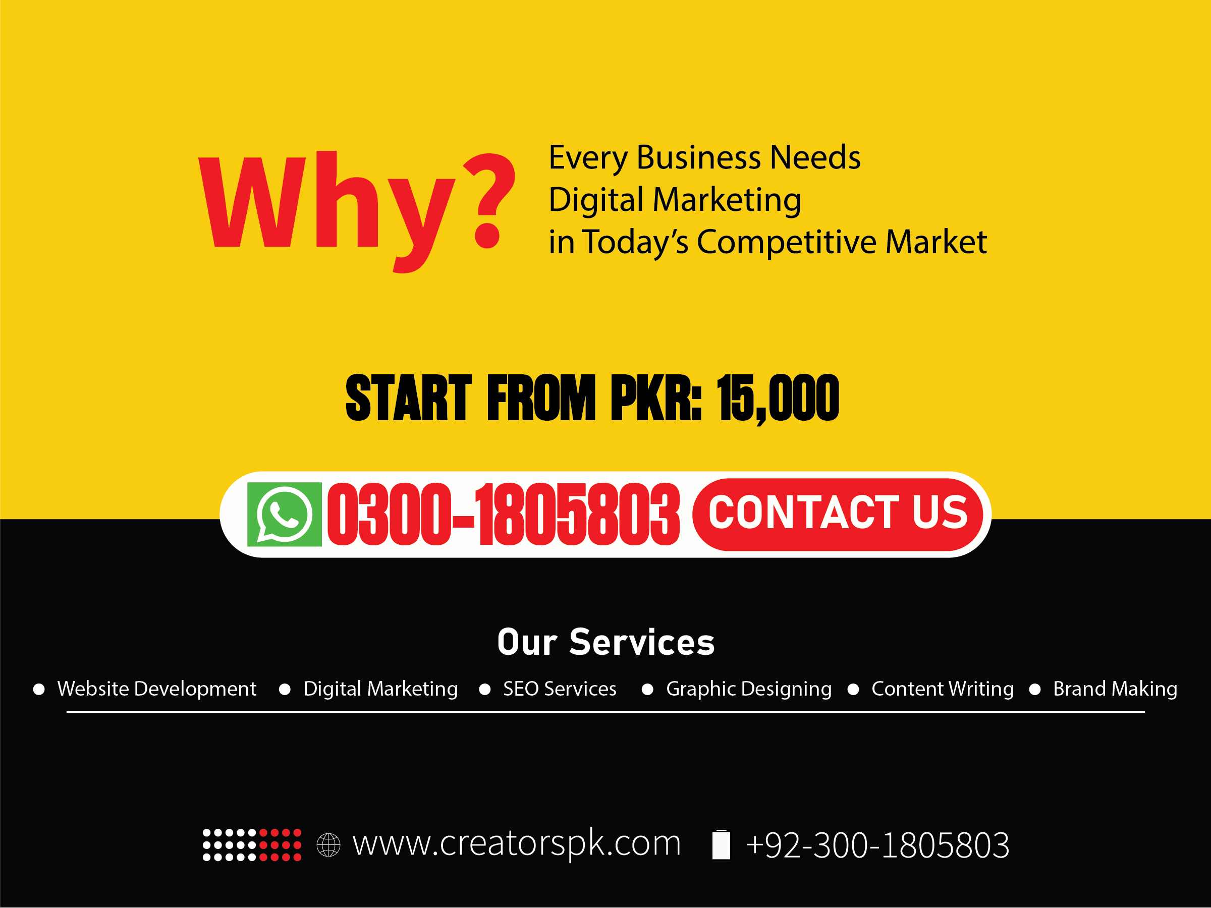 Why Every Business Needs Digital Marketing in Today’s Competitive Market