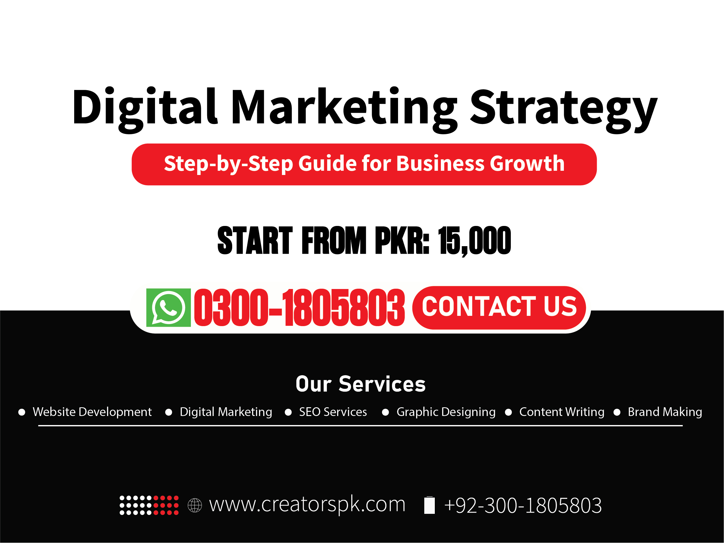 Digital Marketing Strategy: Step-by-Step Guide for Business Growth