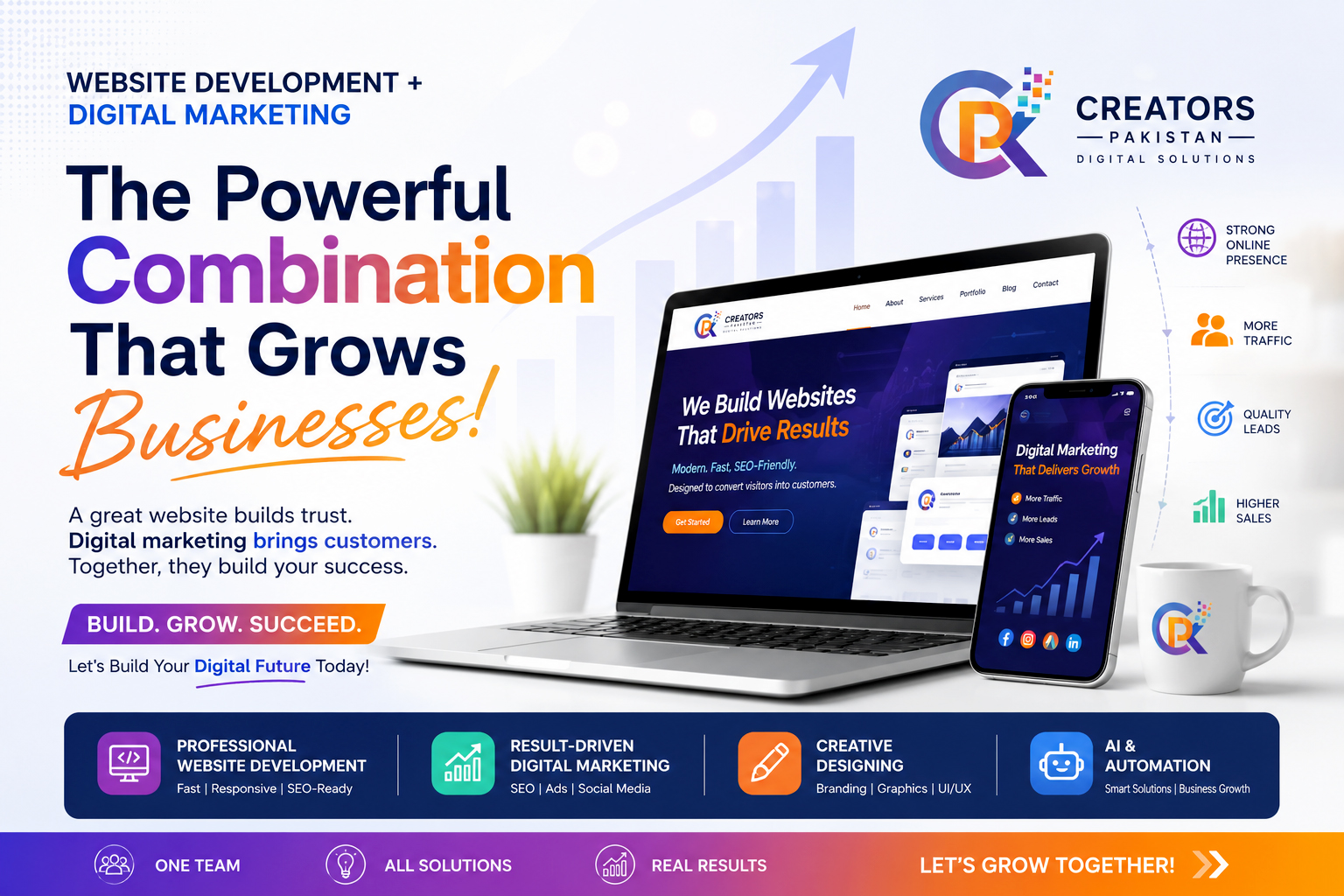 Website Development and Digital Marketing: Why Businesses Need Both
