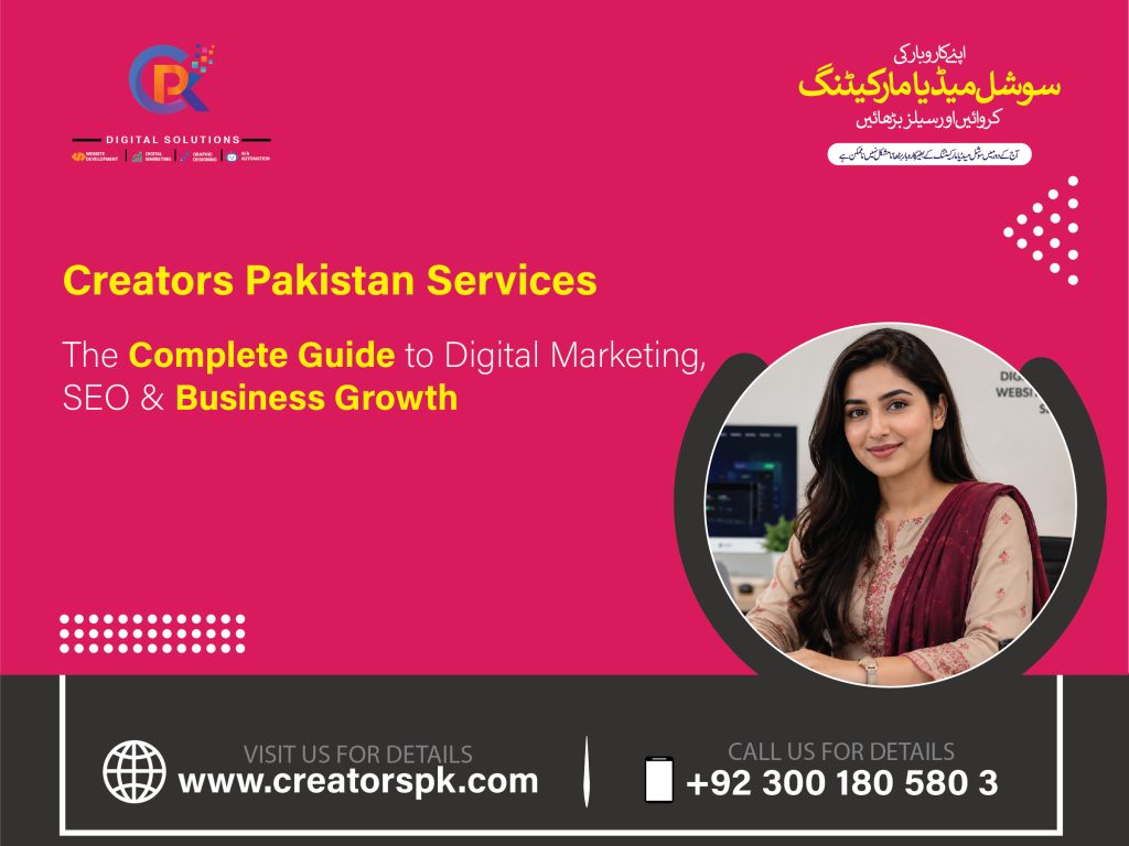 digital-marketing-and-business-growth