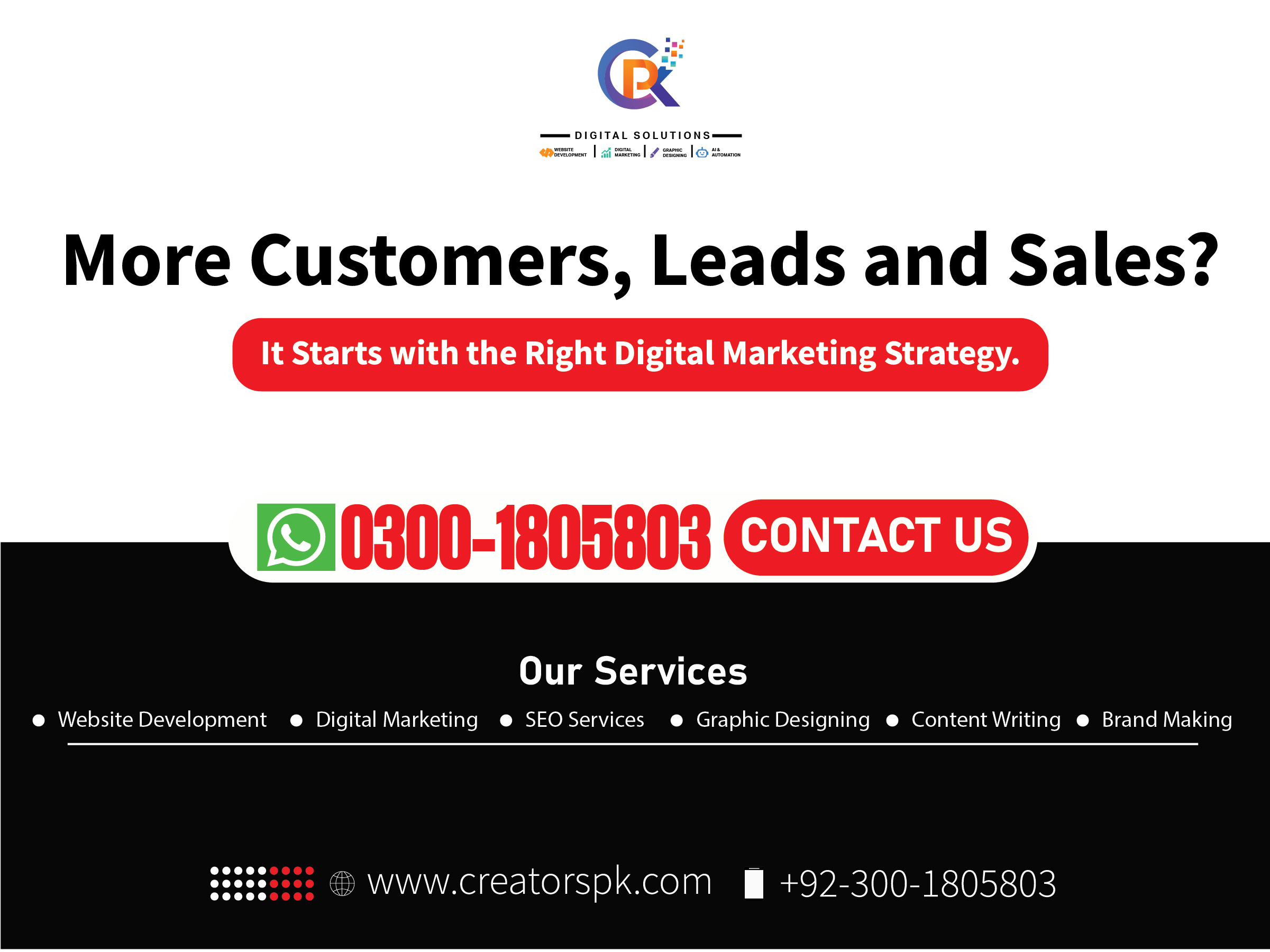 Want More Customers, More Leads, and More Sales? It Starts with the Right Digital Marketing Strategy.