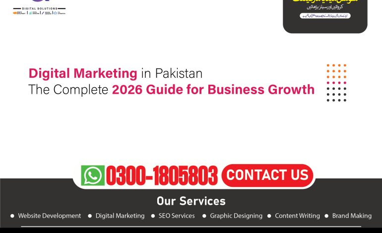 Digital Marketing in Pakistan: The Complete 2026 Guide for Business Growth