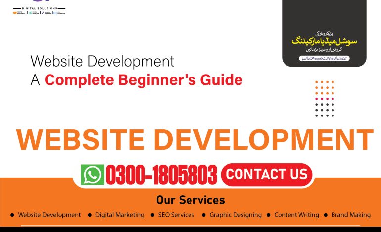 What Is Website Development? A Complete Beginner’s Guide (2026)