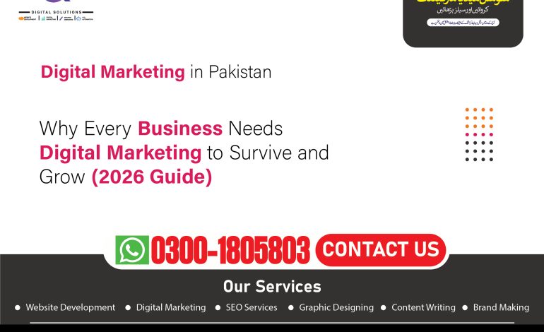 Why Every Business Needs Digital Marketing to Survive and Grow (2026 Guide)
