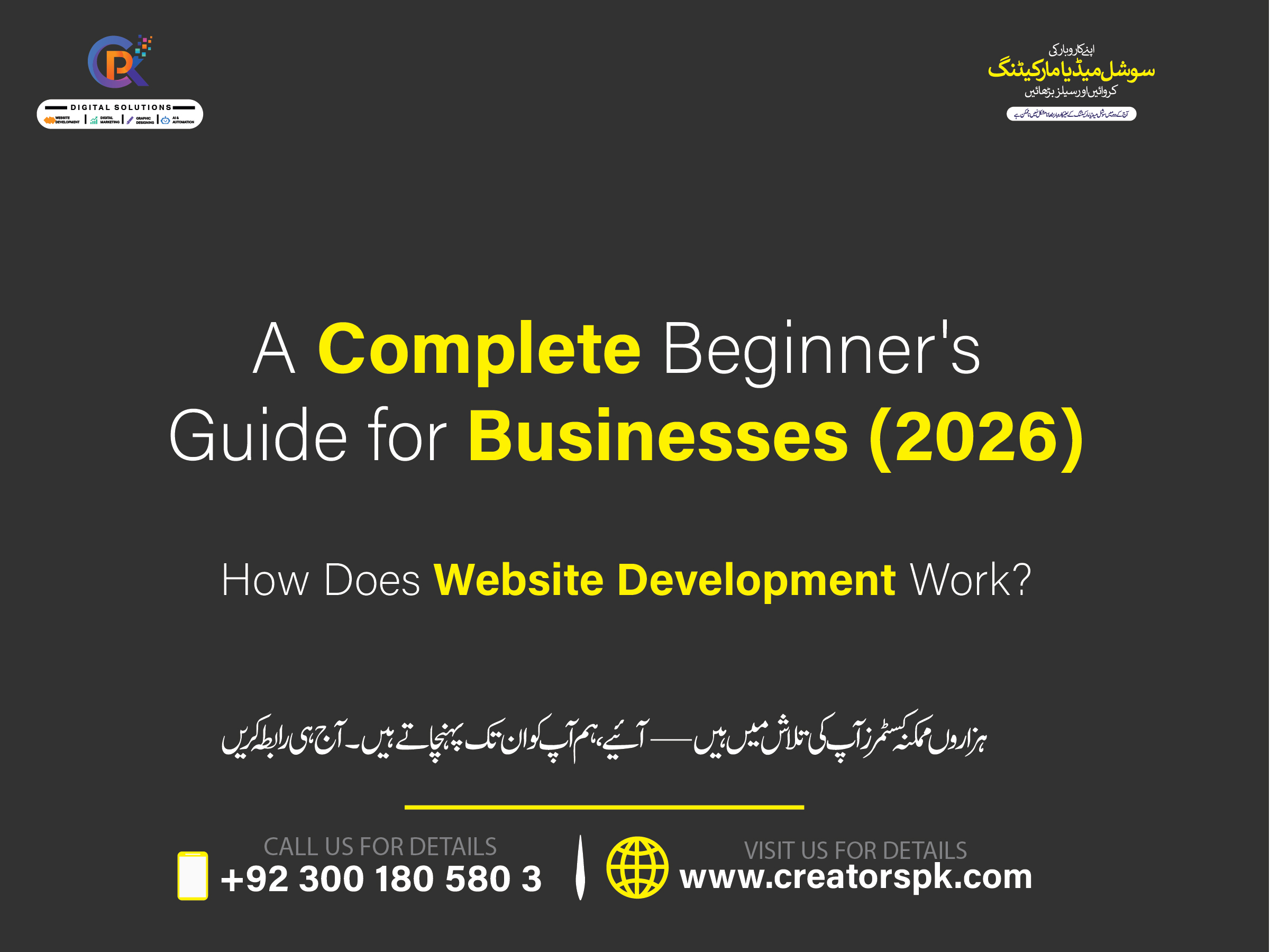 How Does Website Development Work? A Complete Beginner’s Guide for Businesses (2026)