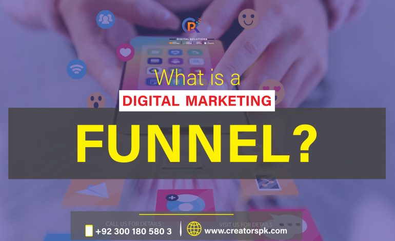 What is a Marketing Funnel?