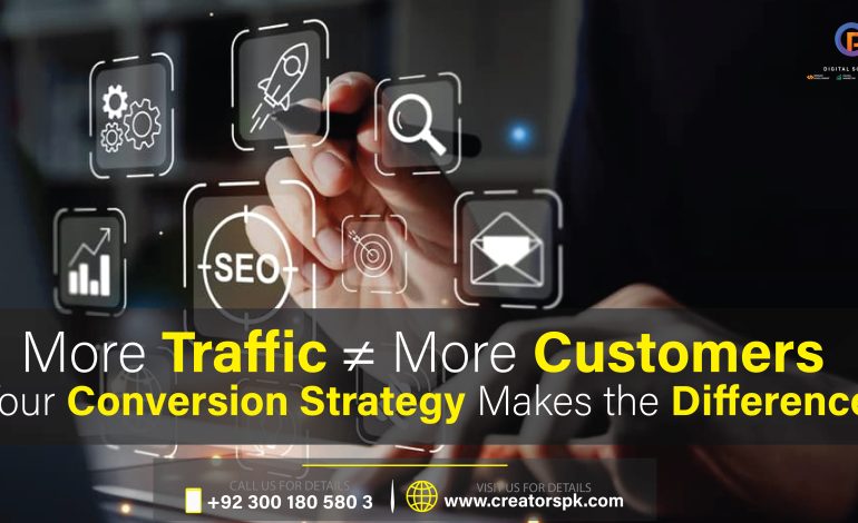 90-Day Marketing Plan – Digital Marketing Guide